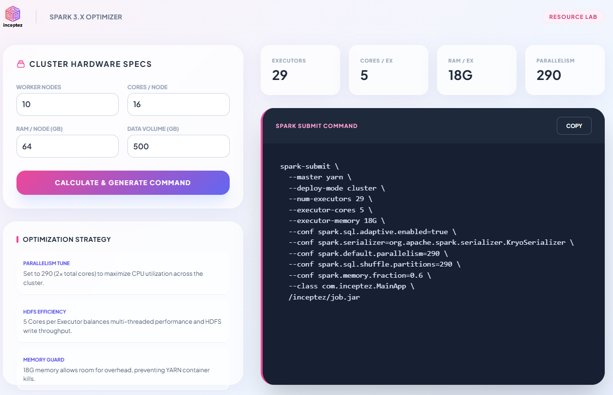 Year 2025 - Spark Performance Optimization4