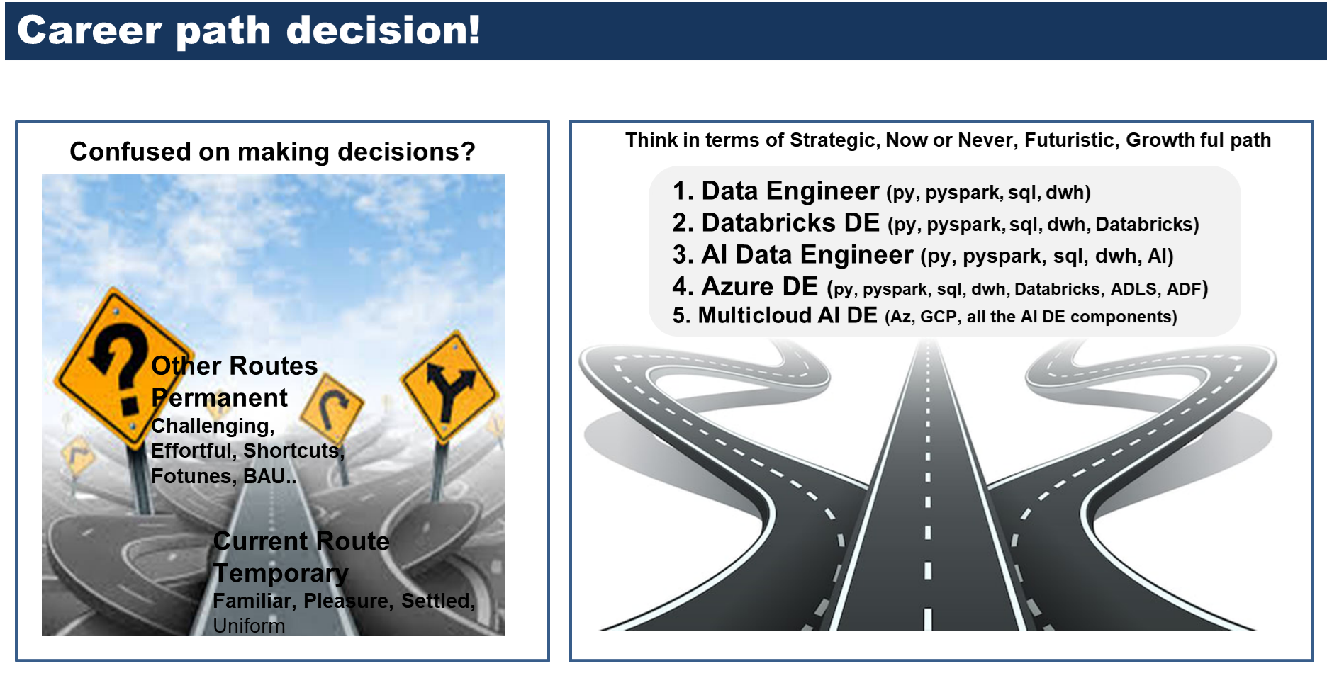 Week1 - Interview Readiness Intro, Hadoop Distributed Architecture