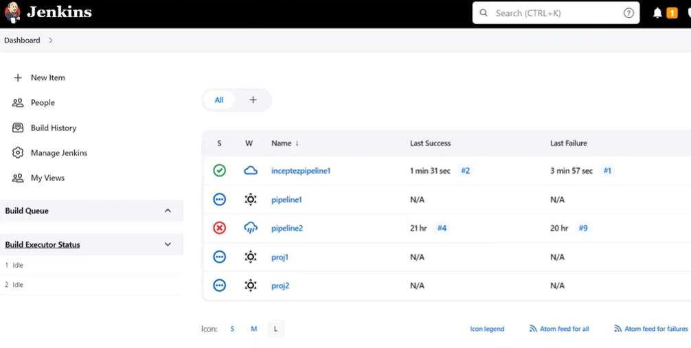 Year2025 - CICD DEVOPS, Must watch for Non-IT